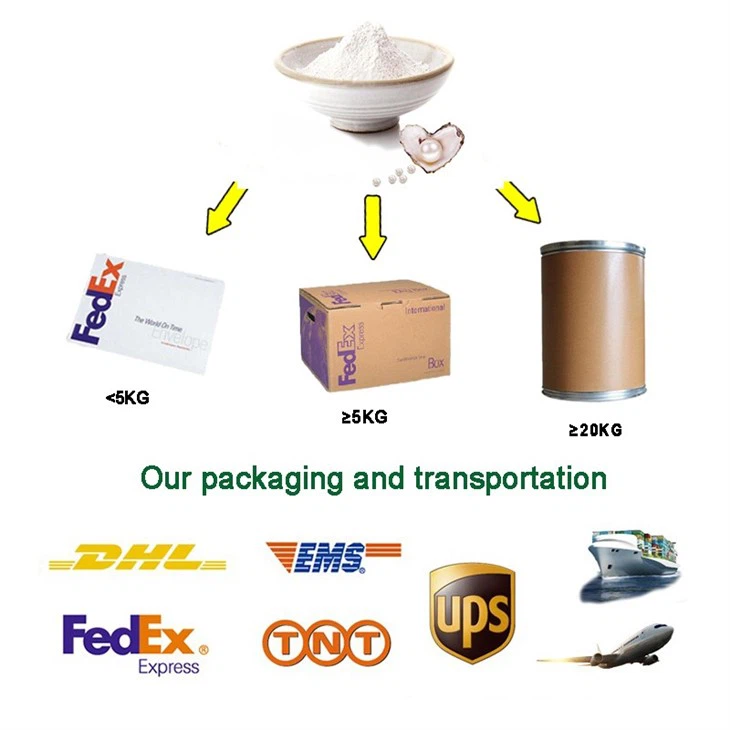 D-Calcium Pantothenate Powder suppliers